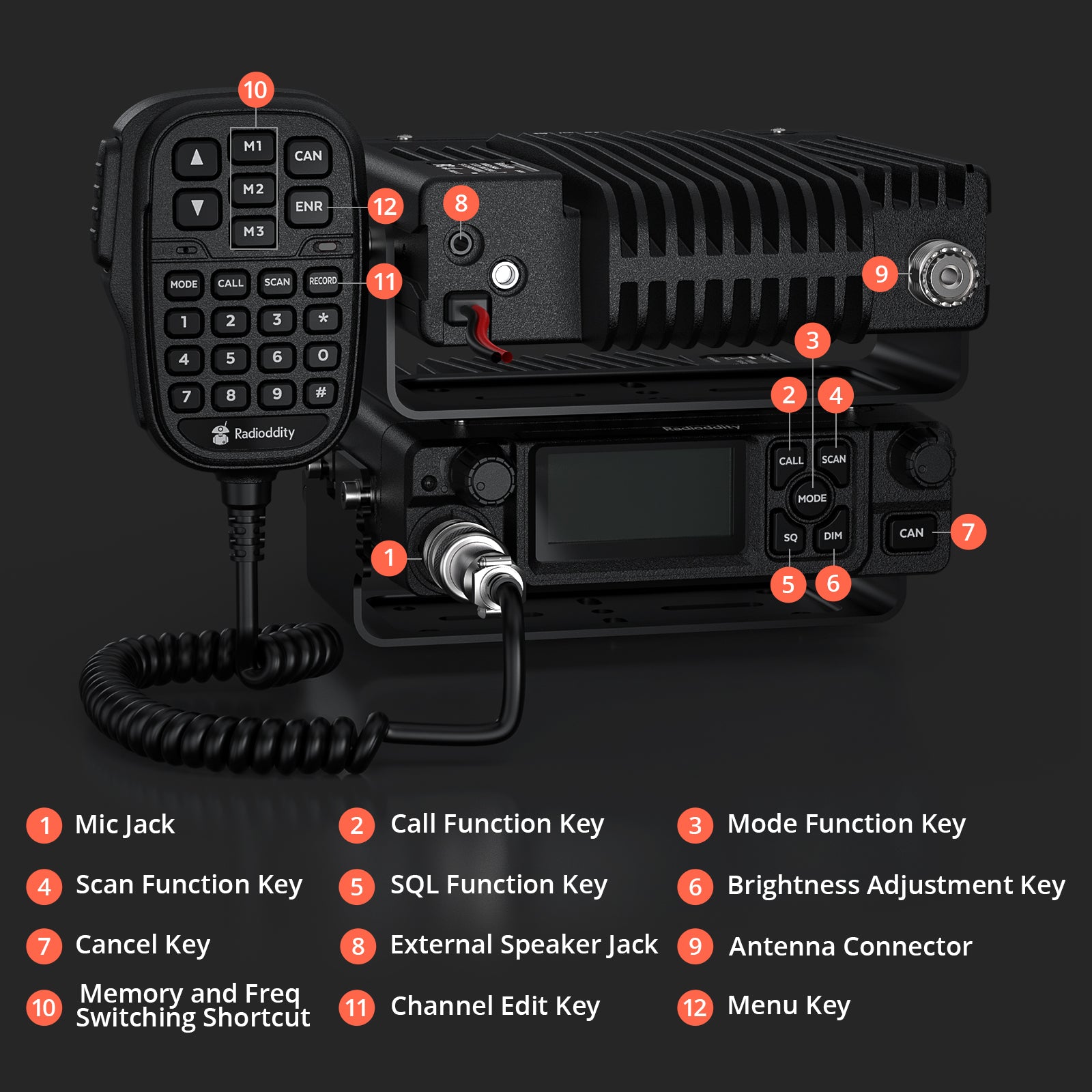 Radioddity DB40-G GMRS Mobile Radio | 40W | Repeater Capable | 199 Channels | UHF Scanning Receiver - Radioddity