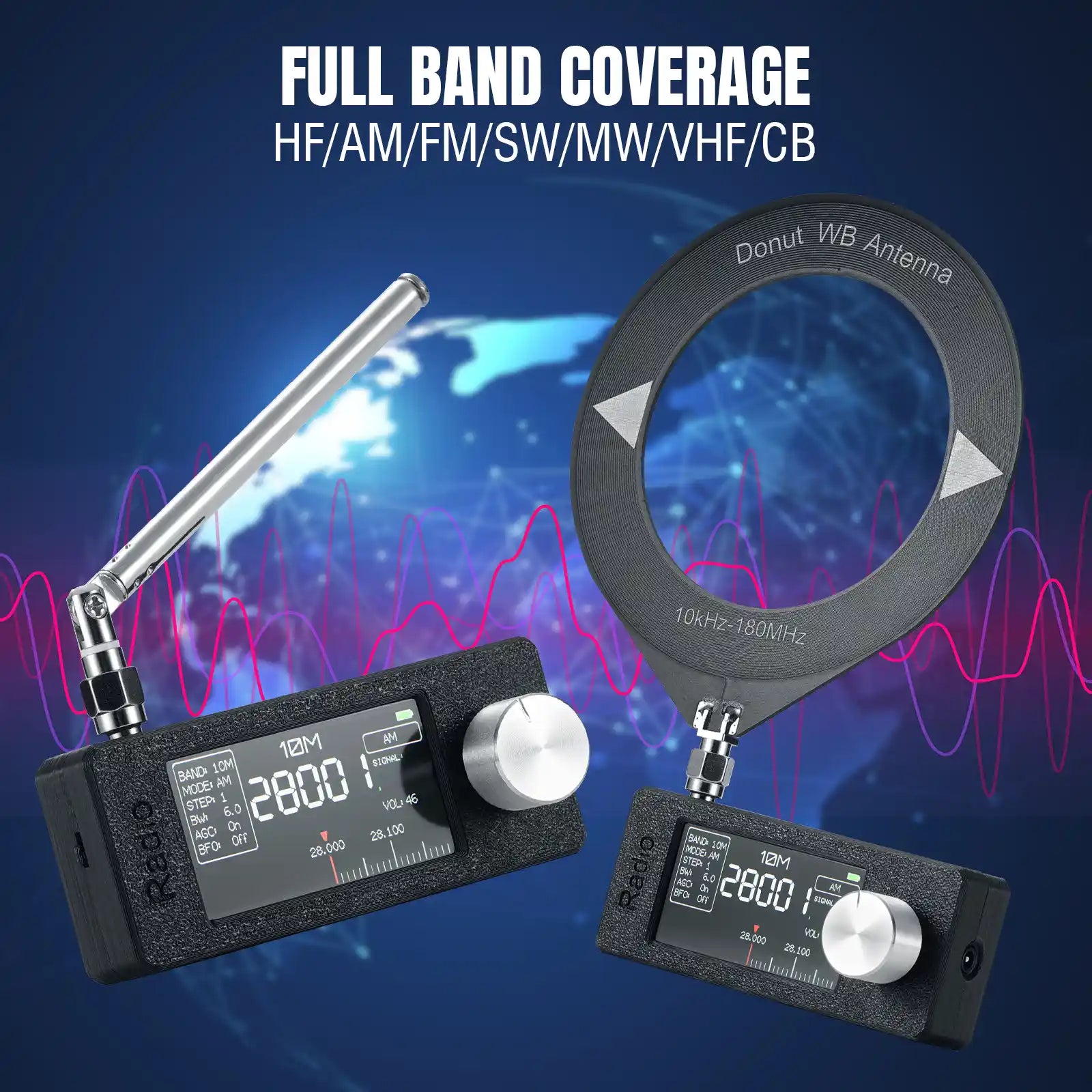 Raddy Mini Radio All-Band DSP Radio | Si4732 Chip | FM/SW/MW/VHF/CB Receiver | LSB/USB Modes | Headphone Amplifier | 1.9" Color Screen | Pocket Size | Firmware Upgrade - Radioddity