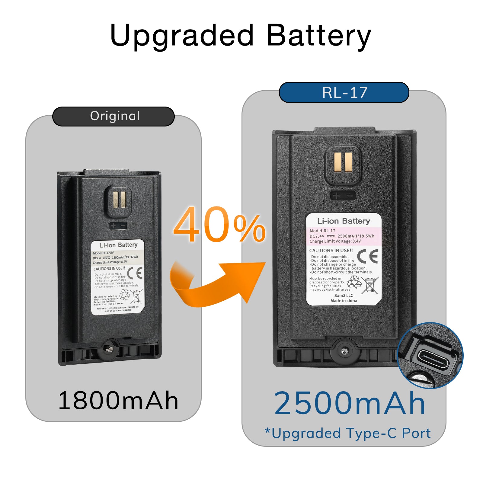 Baofeng RL-17 | 2500mAh Original Battery