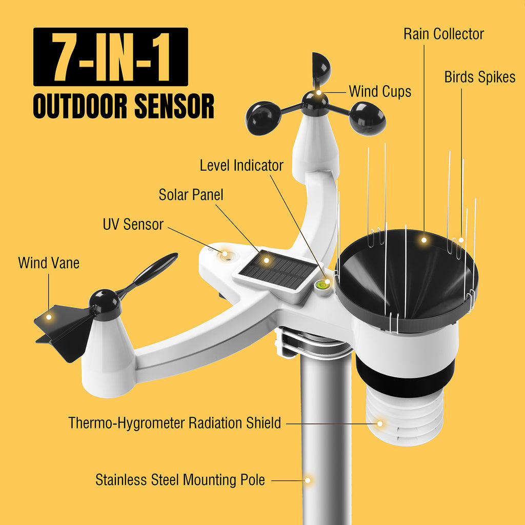 Outdoor weather station stainless steel