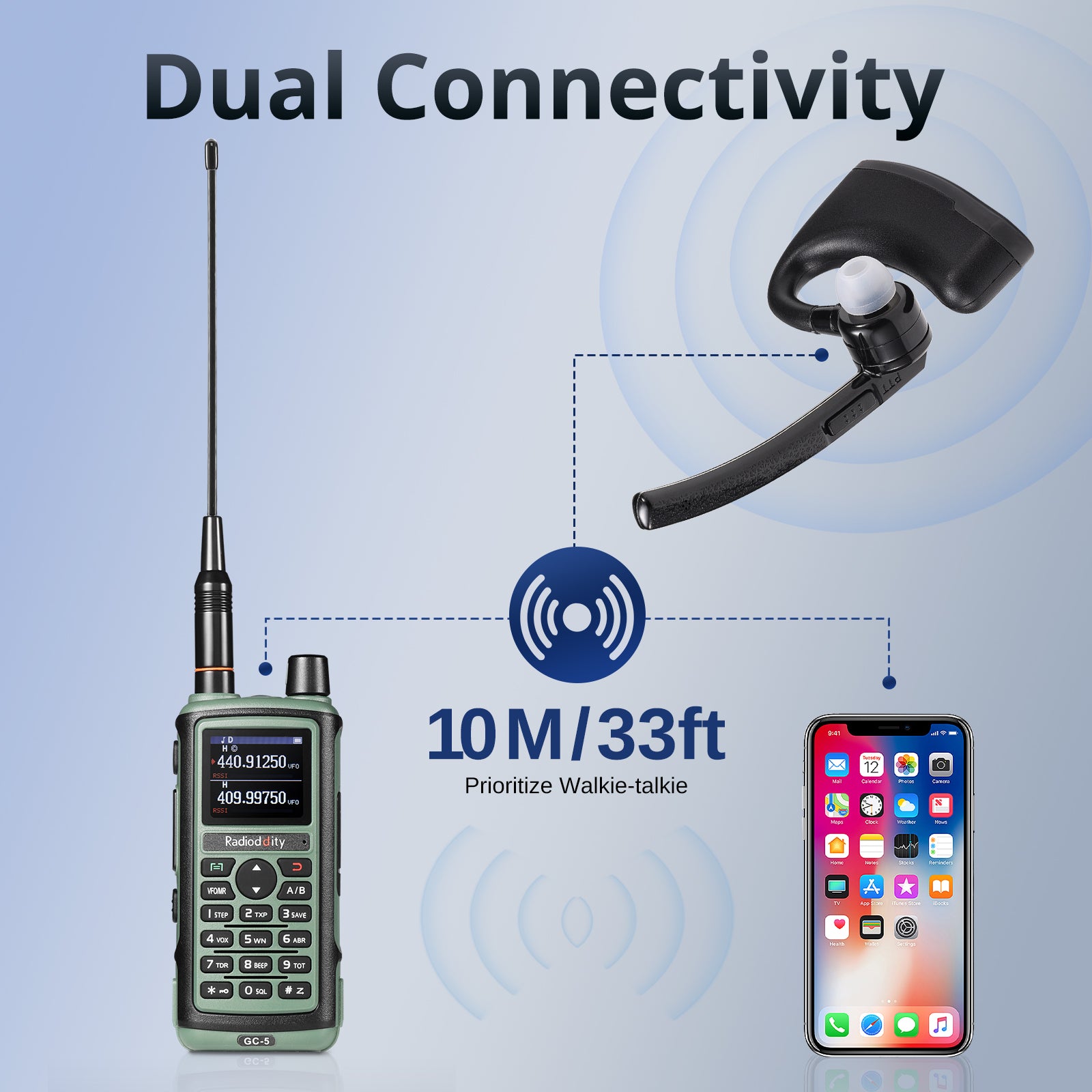 Radioddity K1 BT Headset | Noise-Cancelling Function | Finger PTT | K-Type Connector - Radioddity