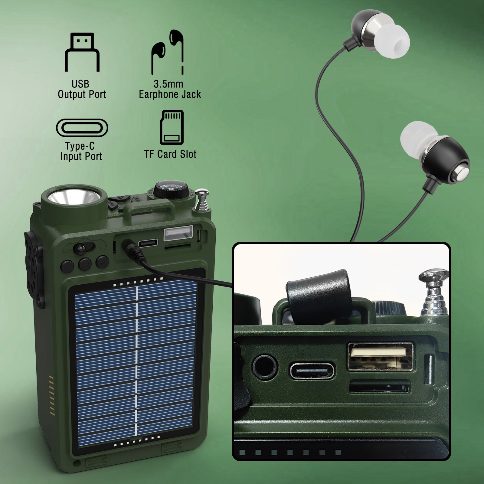 Raddy RE40 Shortwave Radio | description of the ports