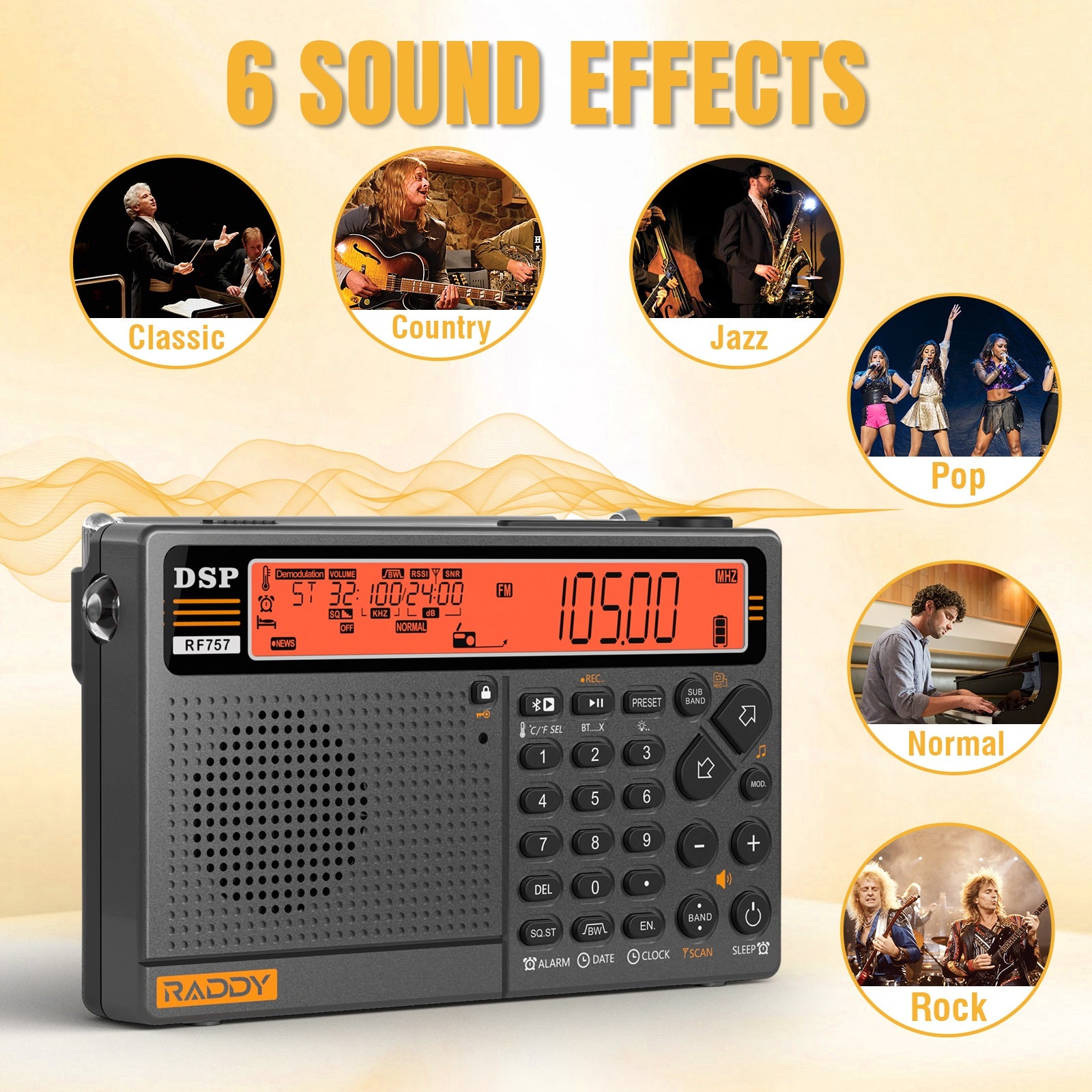 Raddy RF757 Shortwave Radio | APP Control | AM/FM/SW/VHF/UHF/CB/AIR/NOAA | 1000 Presets | Bluetooth 5.0 | 2500mAh Battery - Radioddity