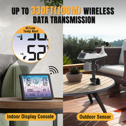 Raddy VP7 Weather Station | UP to 330ft wireless data transmission 