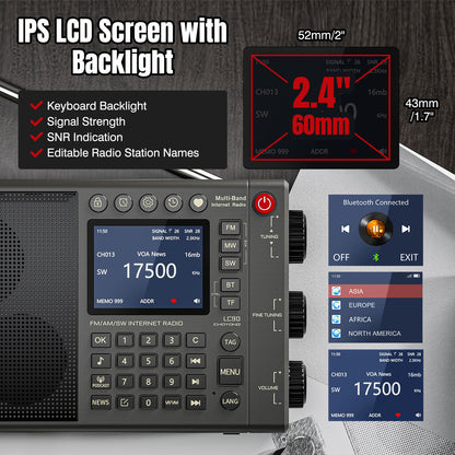 Choyong LC90 Internet Radio | IPS LCD sereen with Backlight