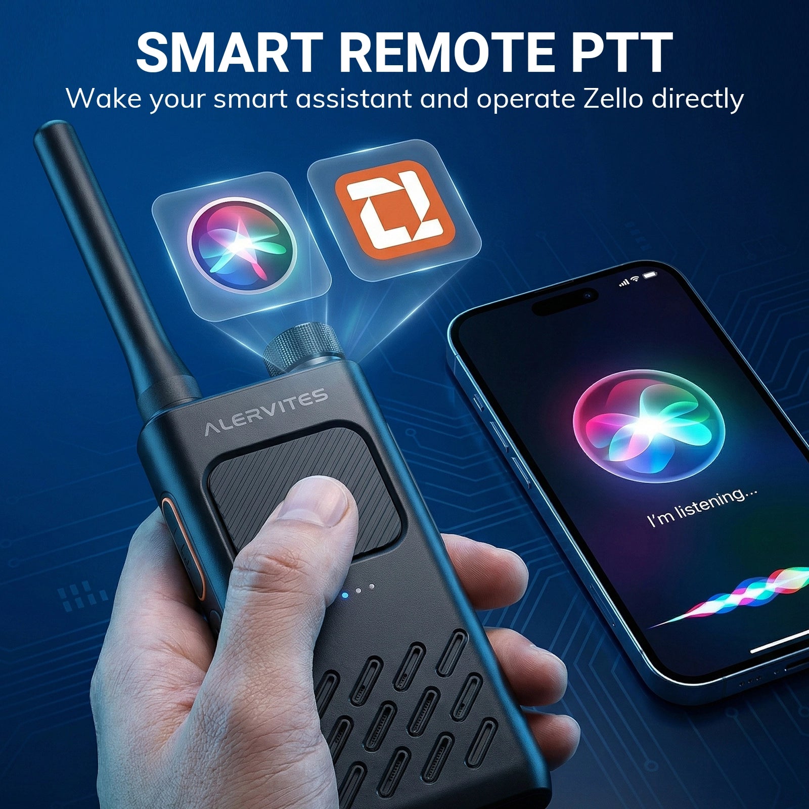 Alervites AT2 Smart UHF Radio | Off-Grid Text & Pic | App Control & Programming | 16mm Ultra-Thin | Dual-PTT | 2200mAh | USB-C Charging - Radioddity