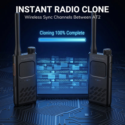 Alervites AT2 Smart UHF Radio | Off-Grid Text & Pic | App Control & Programming | 16mm Ultra-Thin | Dual-PTT | 2200mAh | USB-C Charging - Radioddity