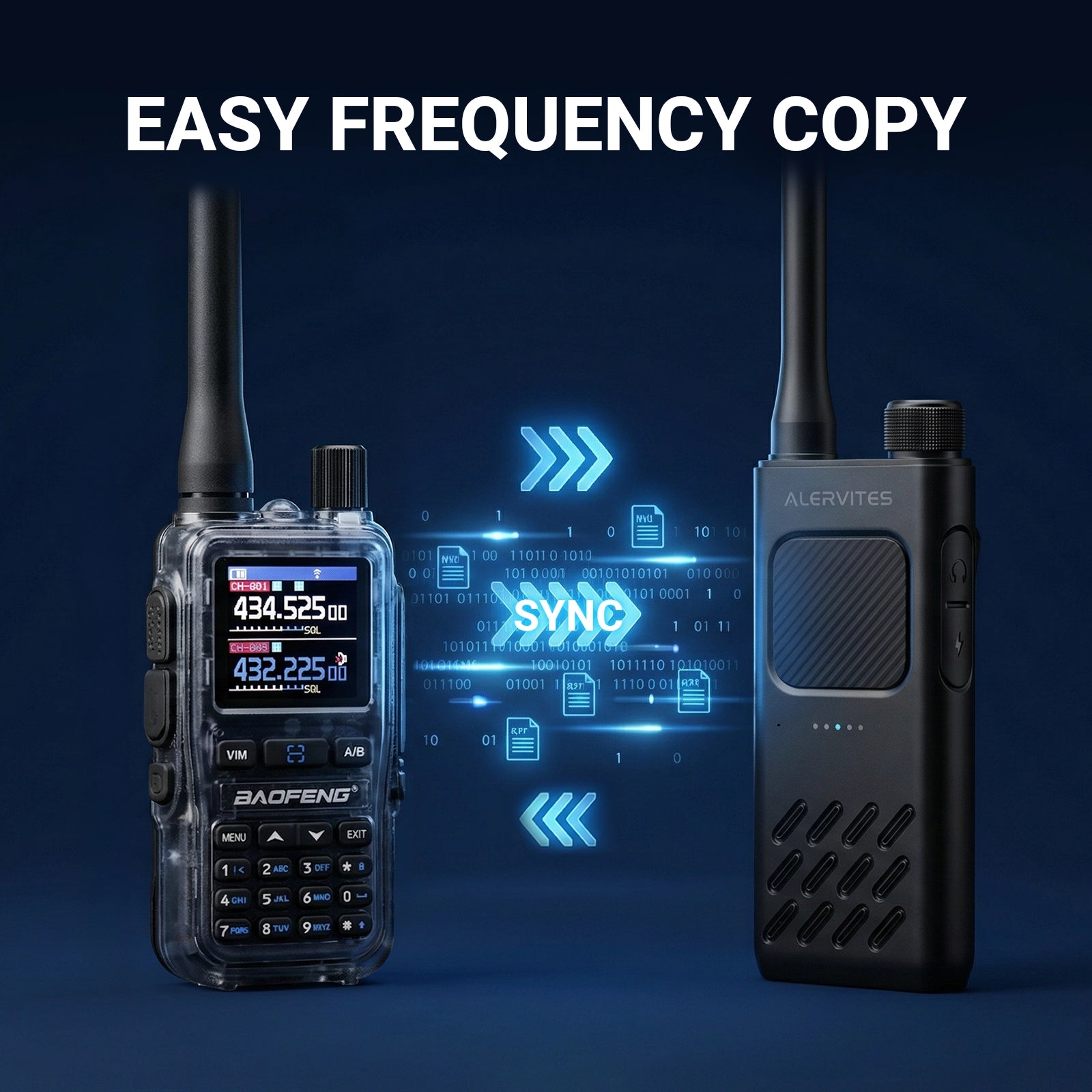 Alervites AT2 Smart UHF Radio | Off-Grid Text & Pic | App Control & Programming | 16mm Ultra-Thin | Dual-PTT | 2200mAh | USB-C Charging - Radioddity