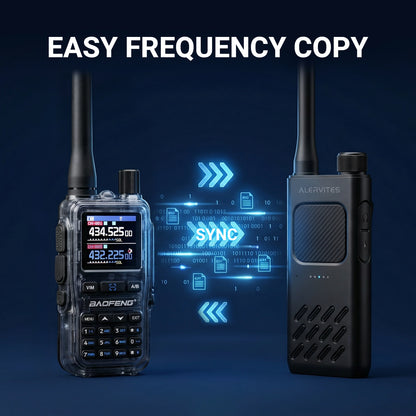 Alervites AT2 Smart UHF Radio | Off-Grid Text & Pic | App Control & Programming | 16mm Ultra-Thin | Dual-PTT | 2200mAh | USB-C Charging - Radioddity