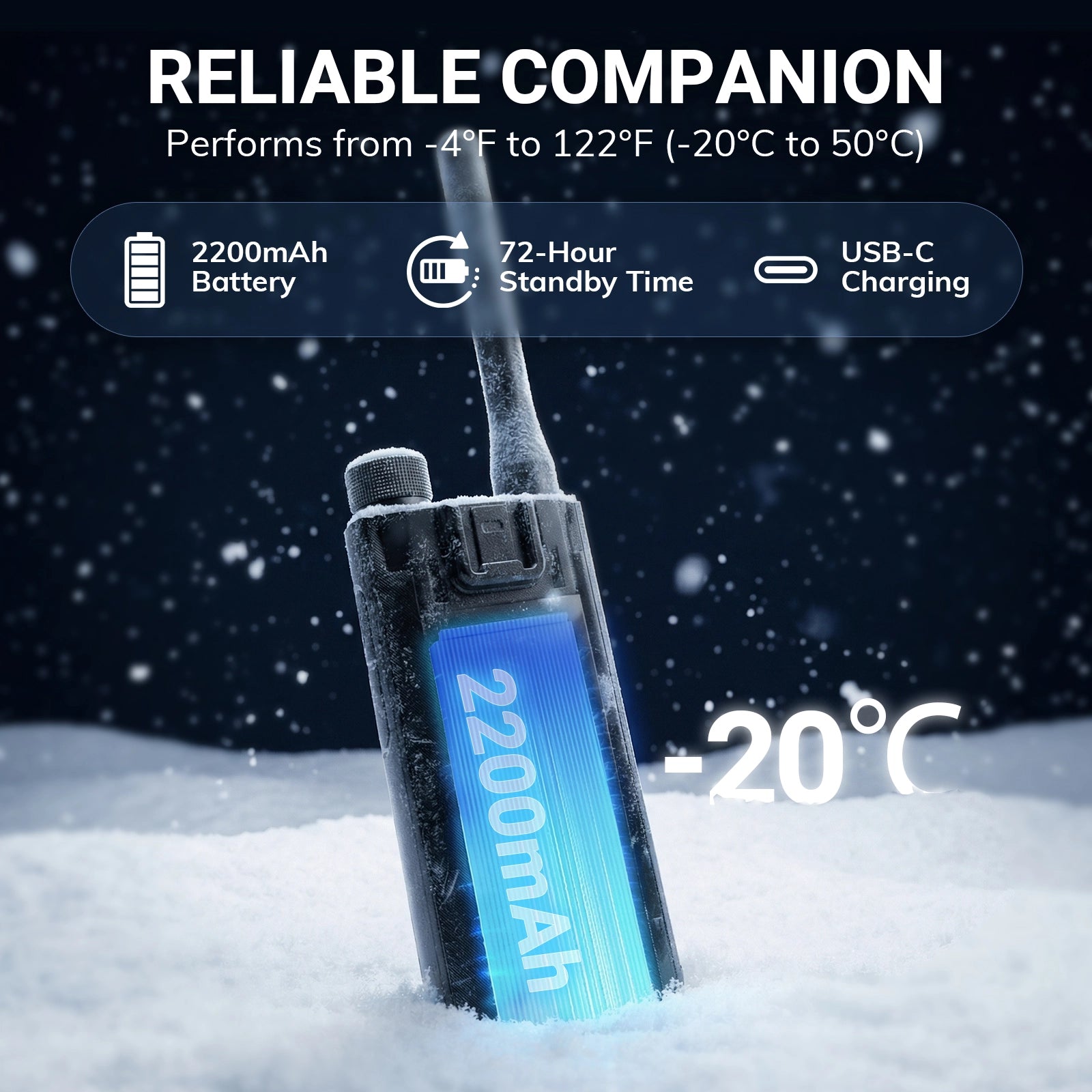 Alervites AT2 Smart UHF Radio | Off-Grid Text & Pic | App Control & Programming | 16mm Ultra-Thin | Dual-PTT | 2200mAh | USB-C Charging - Radioddity