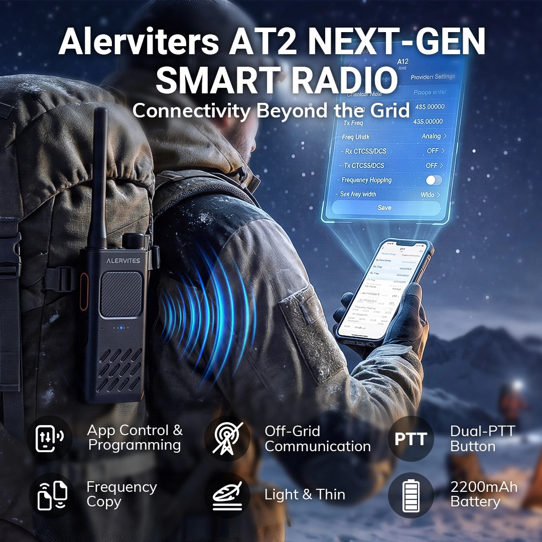 Alervites AT2 Smart UHF Radio | Off-Grid Text & Pic | App Control & Programming | 16mm Ultra-Thin | Dual-PTT | 2200mAh | USB-C Charging - Radioddity