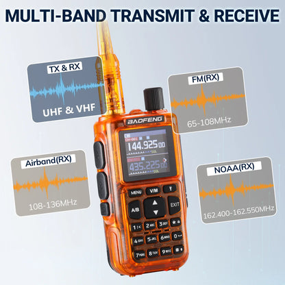 Baofeng MINI-5 Ham Radio 2-Pack | 5W Dual-Band | App Programming | 1.44" Color Screen | Airband & NOAA | 999 Channels | USB-C | One-Key Frequency Copy