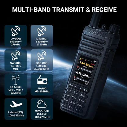 BAOFENG SW-9 10W Tri-Band Walkie Talkie | SSB HF Receiver | Airband & NOAA | Dual BT for App & Audio | Dual SMA Antenna Ports | 1000 Channels