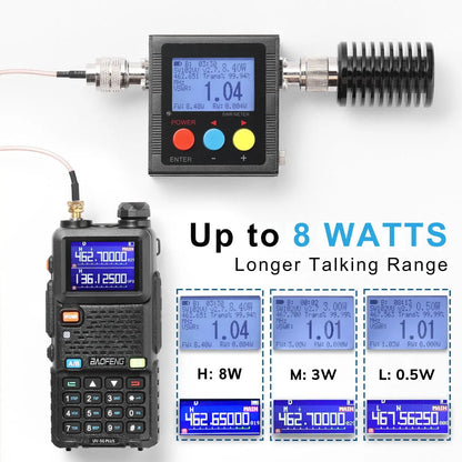 Baofeng UV-5G Plus GMRS Radio | 8W | 2500mAh USB-C Battery | Frequency Copy | 999 CH | NOAA | Support Chirp