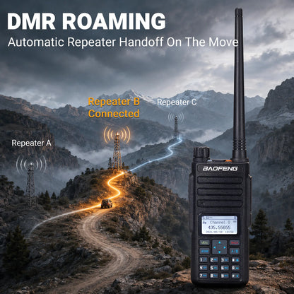 Baofeng DM-1801 Pro 7W DMR Radio | Dual Band VHF/UHF & AM Aviation RX | 4000 CH & 50K Contacts | Tier II Dual Slot | One-Key Frequency Copy
