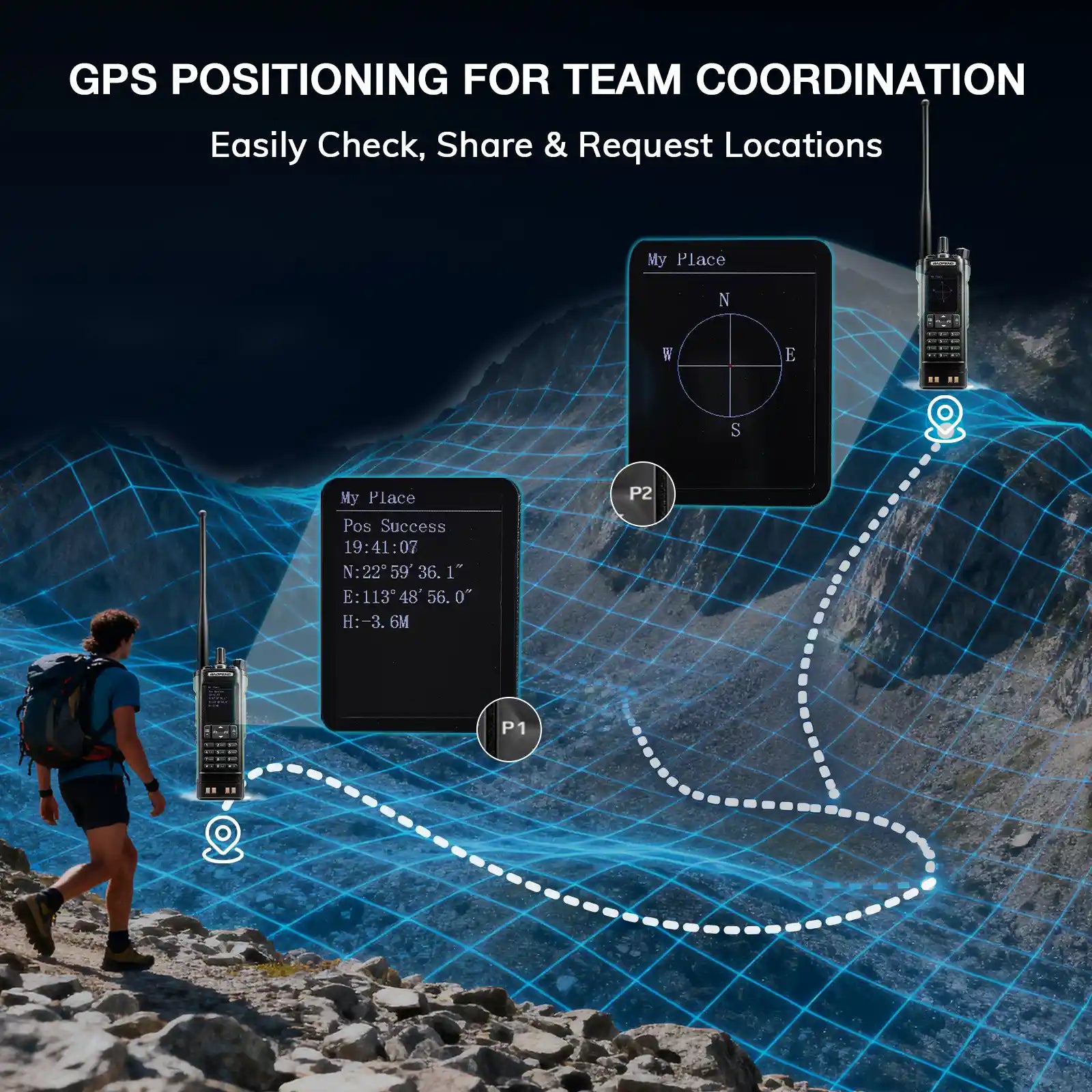 GPS devices on a mountain with a person and map showing location tracking.