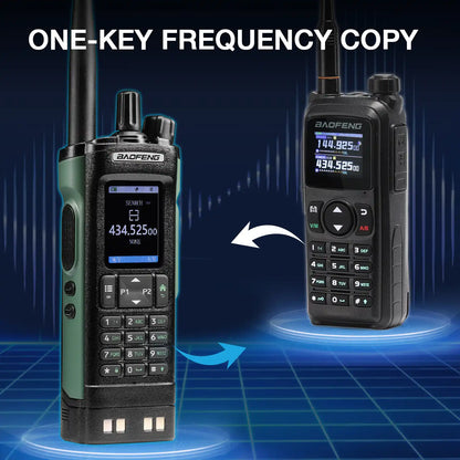 Two walkie-talkies with digital displays on a blue grid background, highlighting the 'One-Key Frequency Copy' feature.