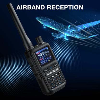 Baofeng UV-5G Mini GMRS Radio | 5W | APP Programming | 1.44 Inch Color Screen | 999CH | NOAA | USB-C Charging - Radioddity