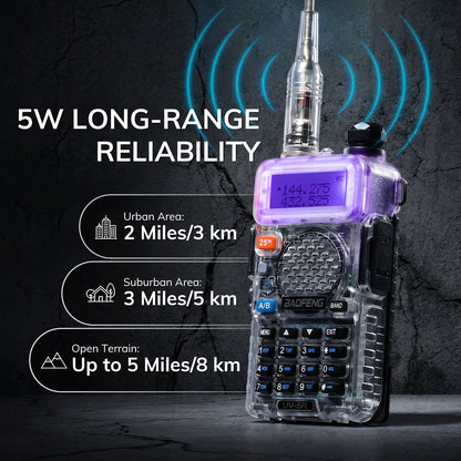 Baofeng UV-5R 25th Anniversary Edition - Radioddity
