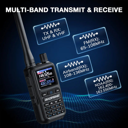 Black walkie-talkie with digital display on a dark blue background with technical text.