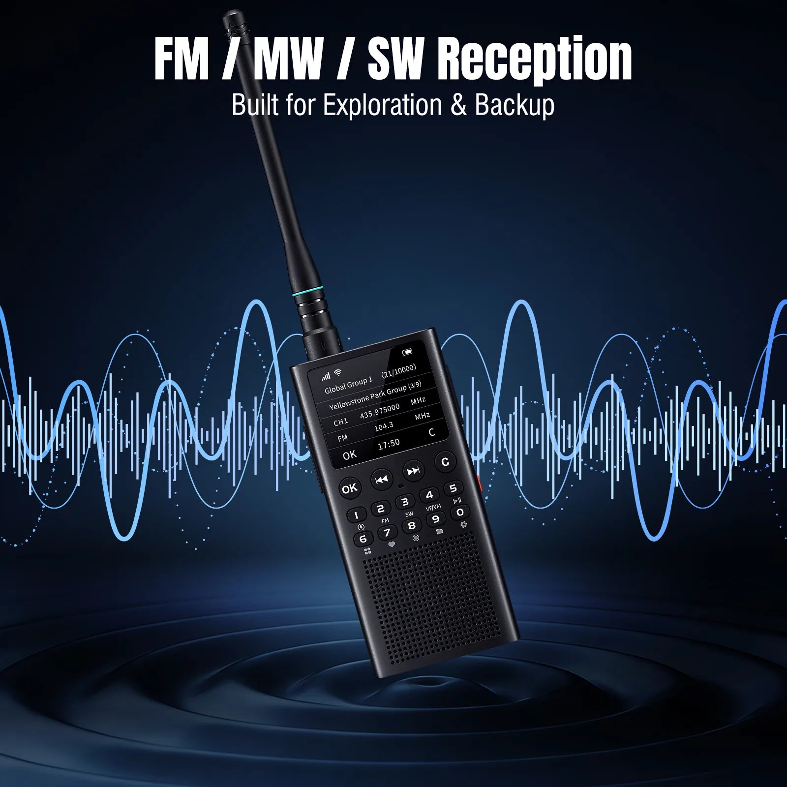FM / MW / SW Reception