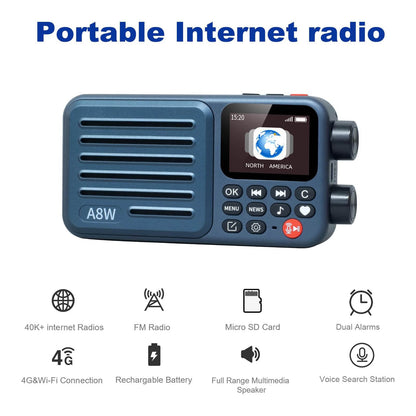 Choyong A8W Internet Radio  | total functions instructions 