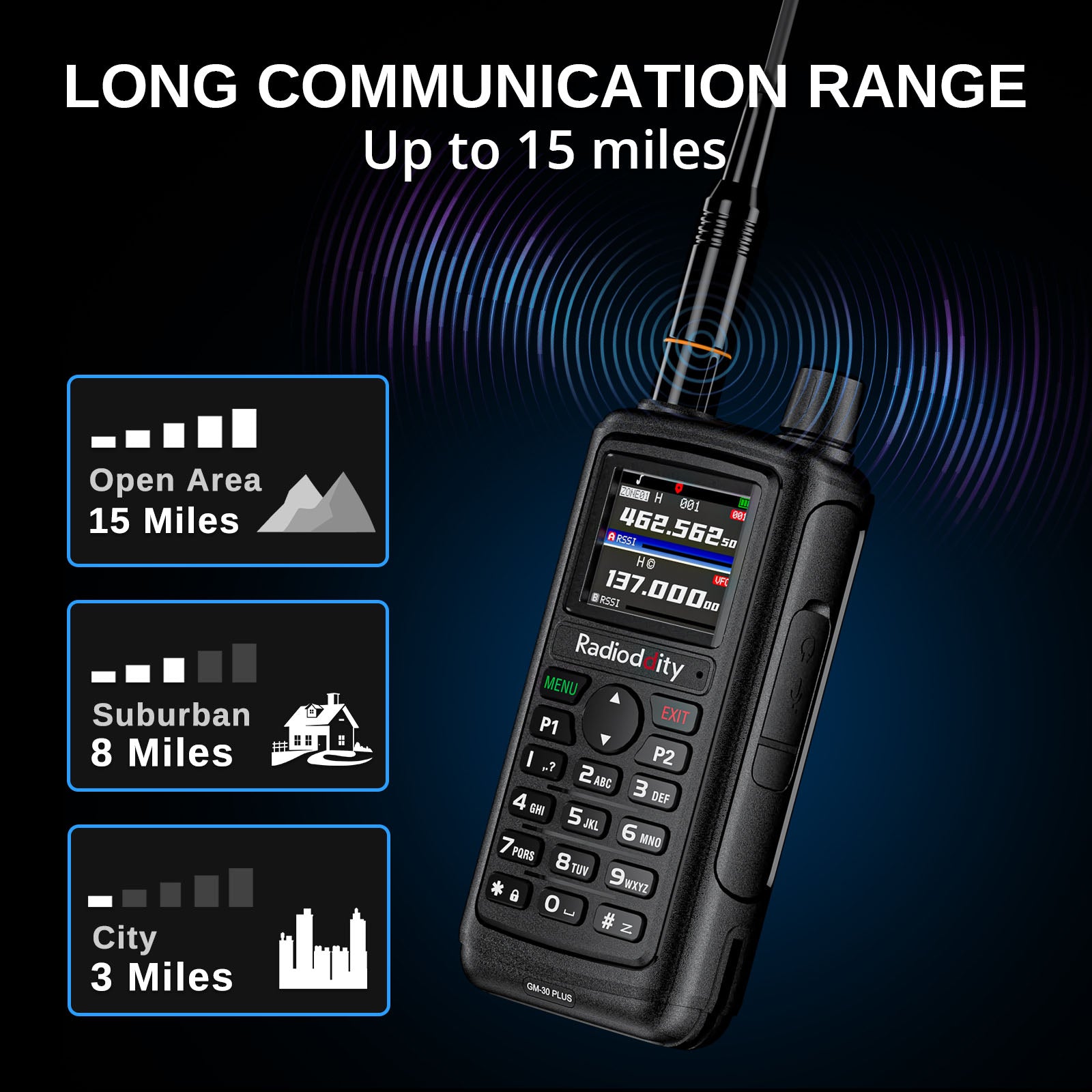 GM-30 Plus GMRS Radio- Long commuction range