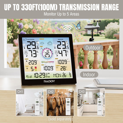 Raddy WF-120C Professional Weather Station with digital display showing temperature and humidity, set against a garden background.