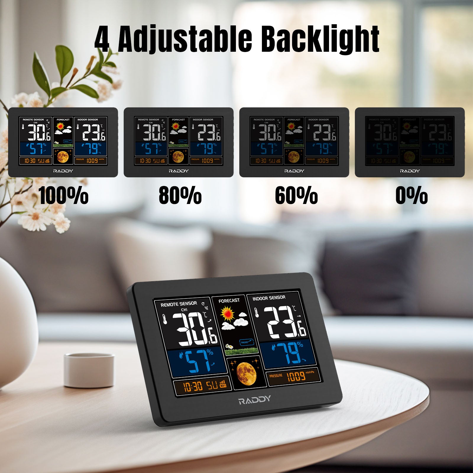 Raddy N75- 4 adjustable backlight