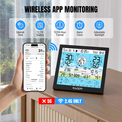 Raddy WF-120P Professional Wi-Fi Weather Station | App Control | 10″ HTN Color Display |  Indoor/Outdoor Temp & Humidity | UV & Light Index | PM2.5 AQI | 5-Day Forecast | 7-in-1 Outdoor Sensor for Farm - Radioddity