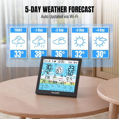 Raddy WF-120P Professional Wi-Fi Weather Station | App Control | 10″ HTN Color Display |  Indoor/Outdoor Temp & Humidity | UV & Light Index | PM2.5 AQI | 5-Day Forecast | 7-in-1 Outdoor Sensor for Farm - Radioddity