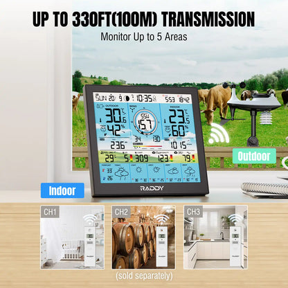 Raddy WF-120P Professional Wi-Fi Weather Station | App Control | 10″ HTN Color Display |  Indoor/Outdoor Temp & Humidity | UV & Light Index | PM2.5 AQI | 5-Day Forecast | 7-in-1 Outdoor Sensor for Farm - Radioddity