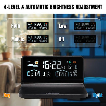 Raddy DT5-W_4-level automatic brightness adjustment function