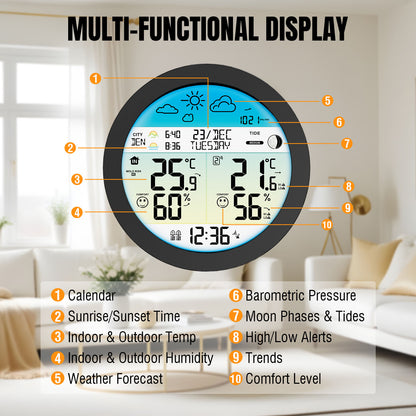 DT7_multi-functional dispaly 