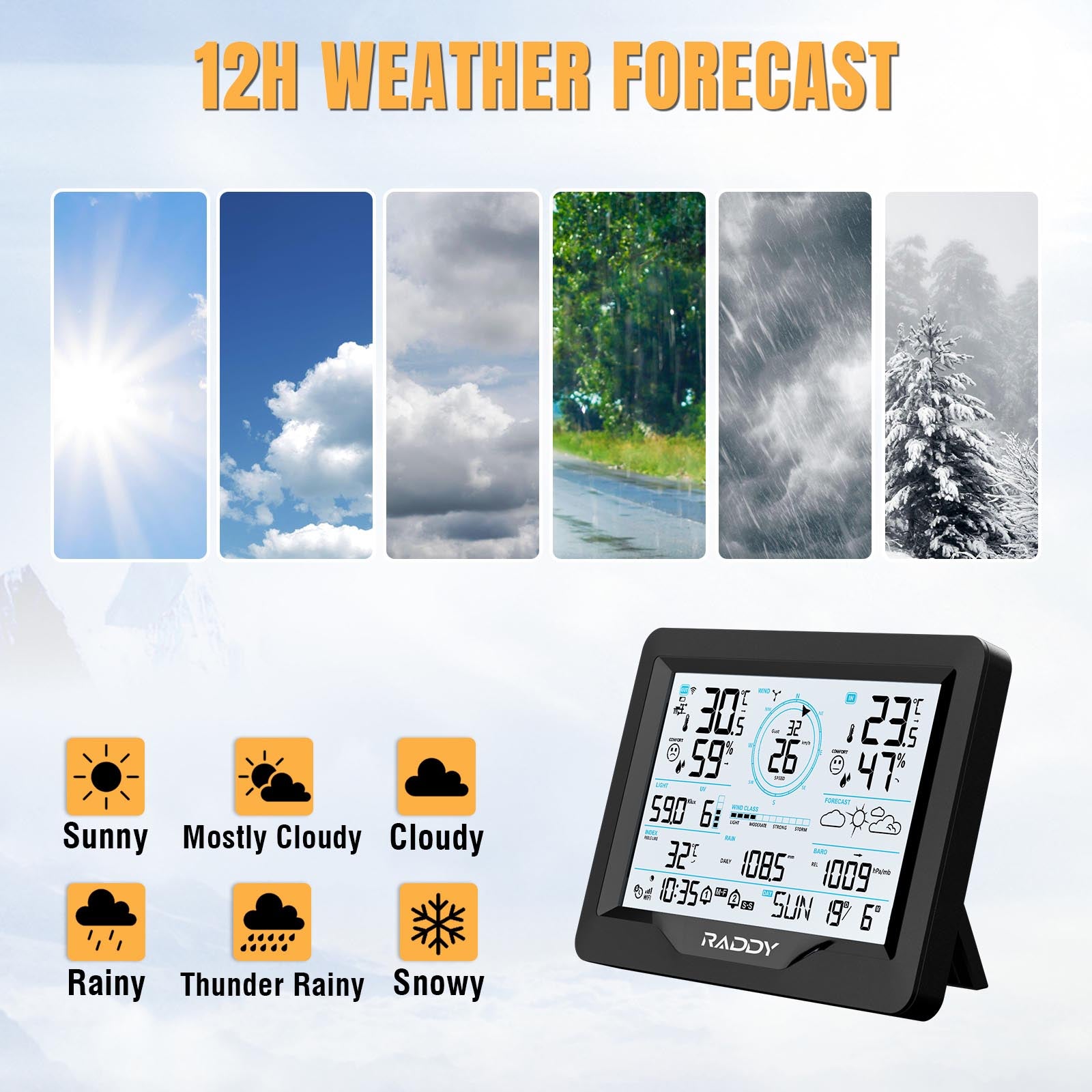 Raddy MN6 Wi-Fi Weather Station weather forecast