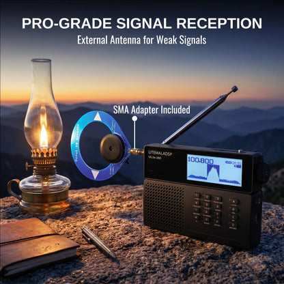 Raddy MLite-880 SDR Radio | Full Band & Aviation | SSB/LSB/USB/CW | Waterfall Spectrum | 5000mAh 21700 | DSP Noise Reduction