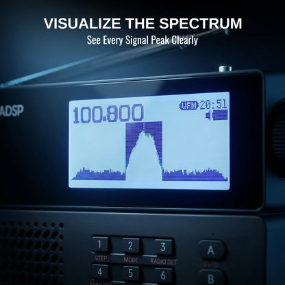 Raddy MLite-880 SDR Radio | Full Band & Aviation | SSB/LSB/USB/CW | Waterfall Spectrum | 5000mAh 21700 | DSP Noise Reduction