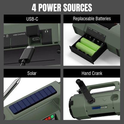 Diagram showing four power sources for a device: USB-C, replaceable batteries, solar, and hand crank.