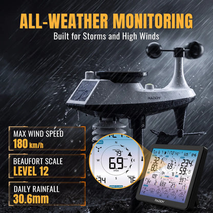 Raddy VP7 APP Weather Station | 7-in-1 Outdoor Sensor | Tuya App Control & 5-Day Forecast | Rain Gauge & Wind Speed | Barometer & UV Index | 330ft Range