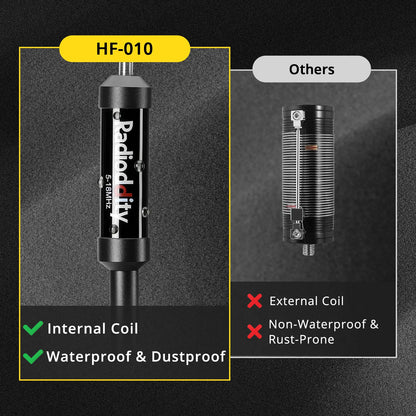 Radioddity HF-010 Portable HF Antenna | 6-80M | 3.5-50MHz | SWR 1-1.5 | Quick-Tuning - Radioddity