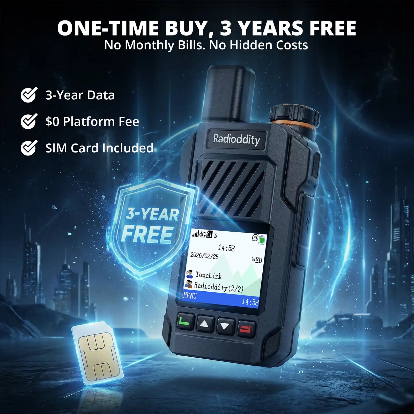 Radioddity device with a sim card on a futuristic cityscape background, highlighting features like 3-year data, no platform fee, and included SIM card.