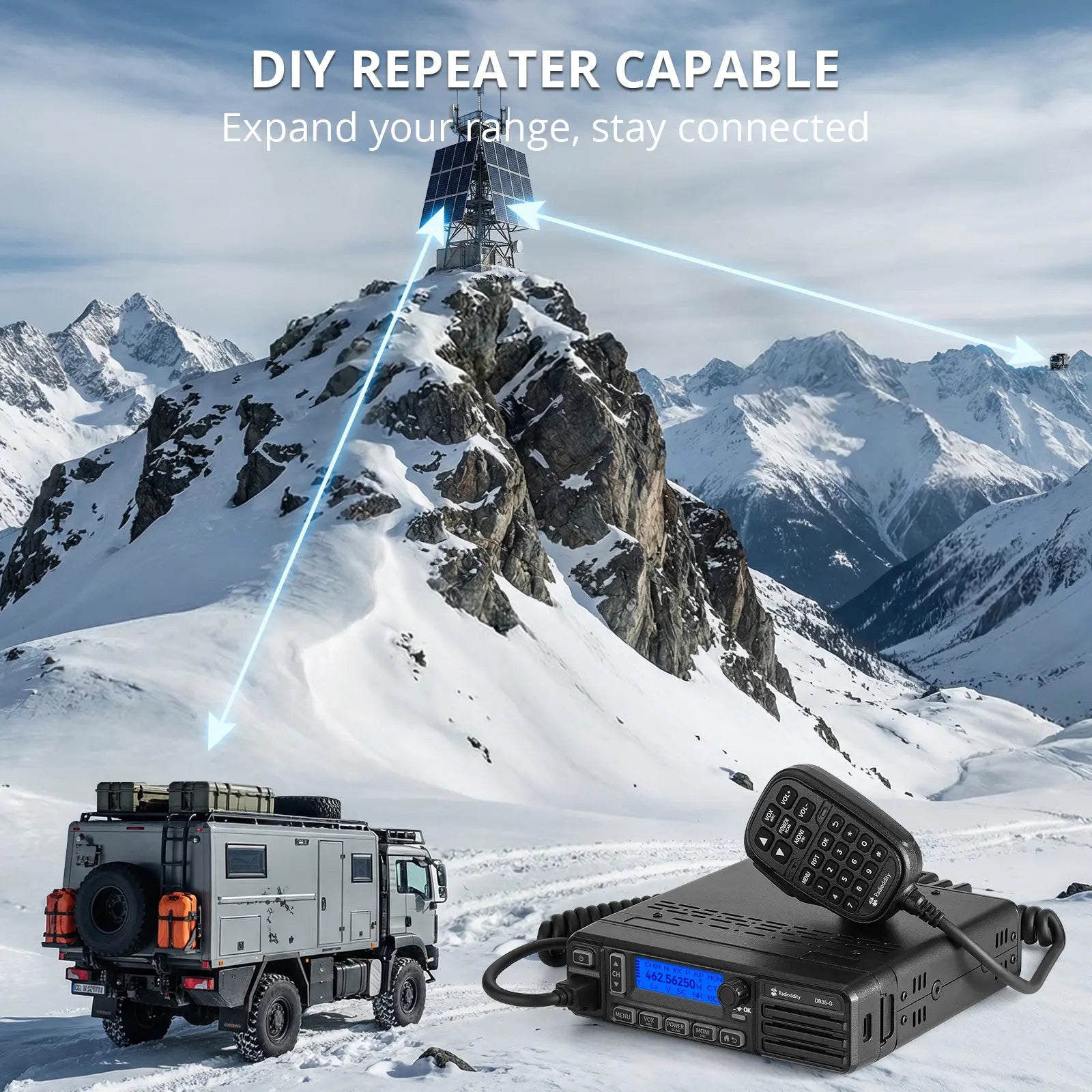 Radioddity DB35-G GMRS Mobile Radio