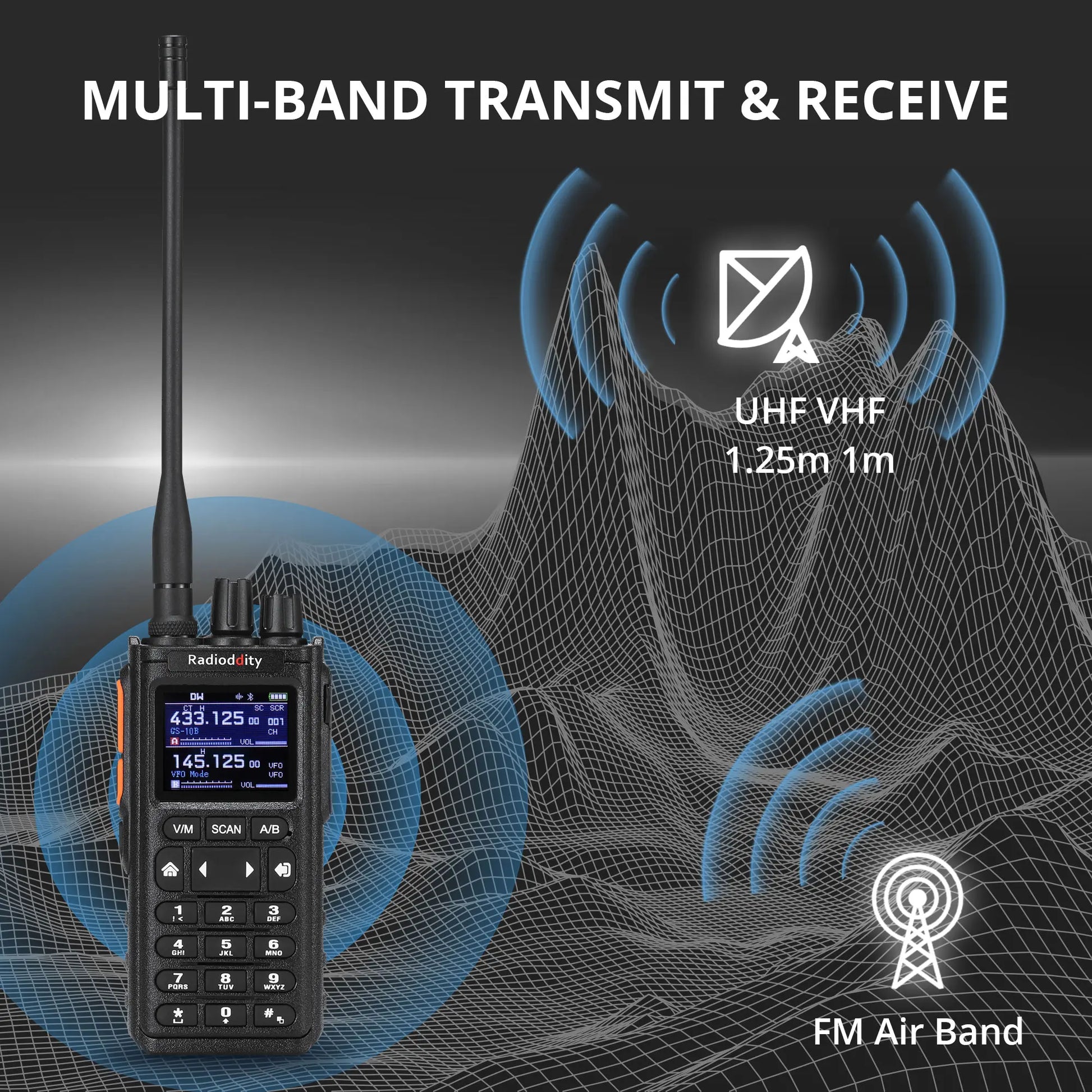 Radioddity GS-10B 10W Ham Radio | Multi-Band TX & RX | BT APP Programmable | Dual PTT | Color Display | USB-C - Radioddity