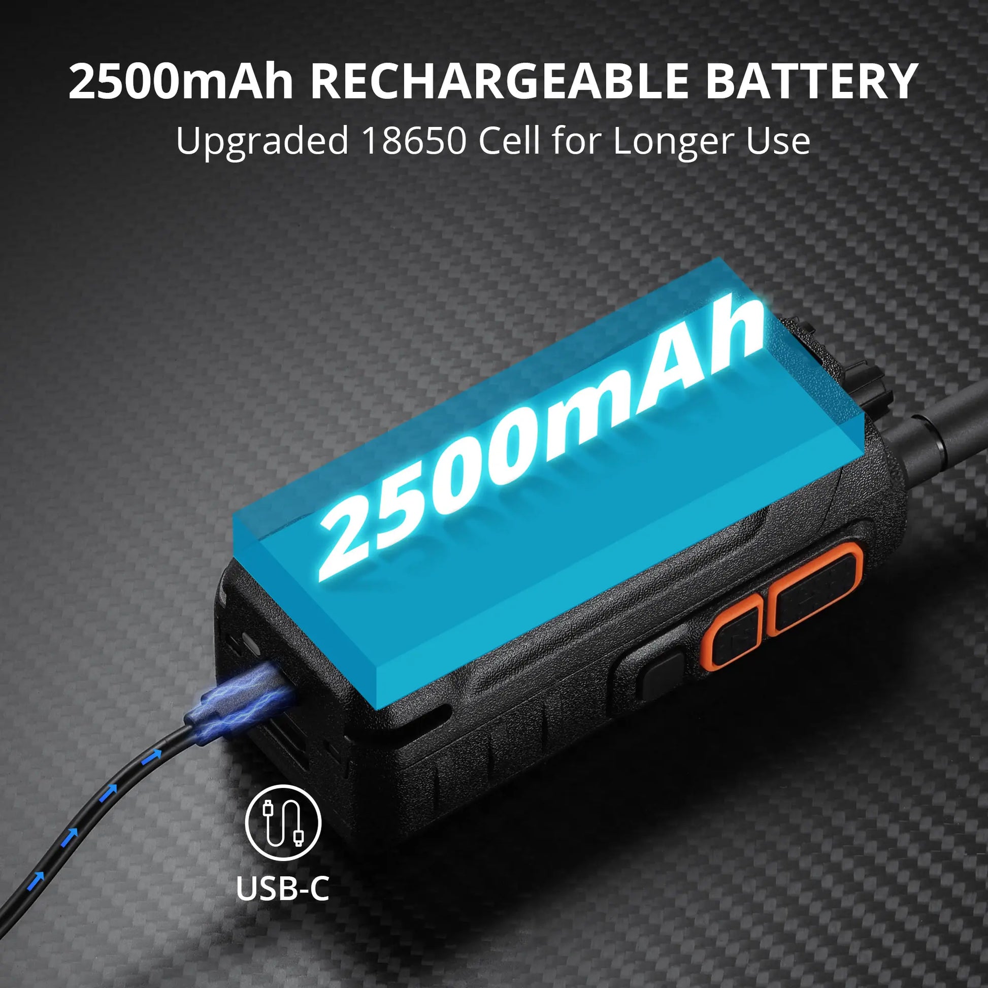 Radioddity GS-10B 10W Ham Radio | Multi-Band TX & RX | BT APP Programmable | Dual PTT | Color Display | USB-C - Radioddity