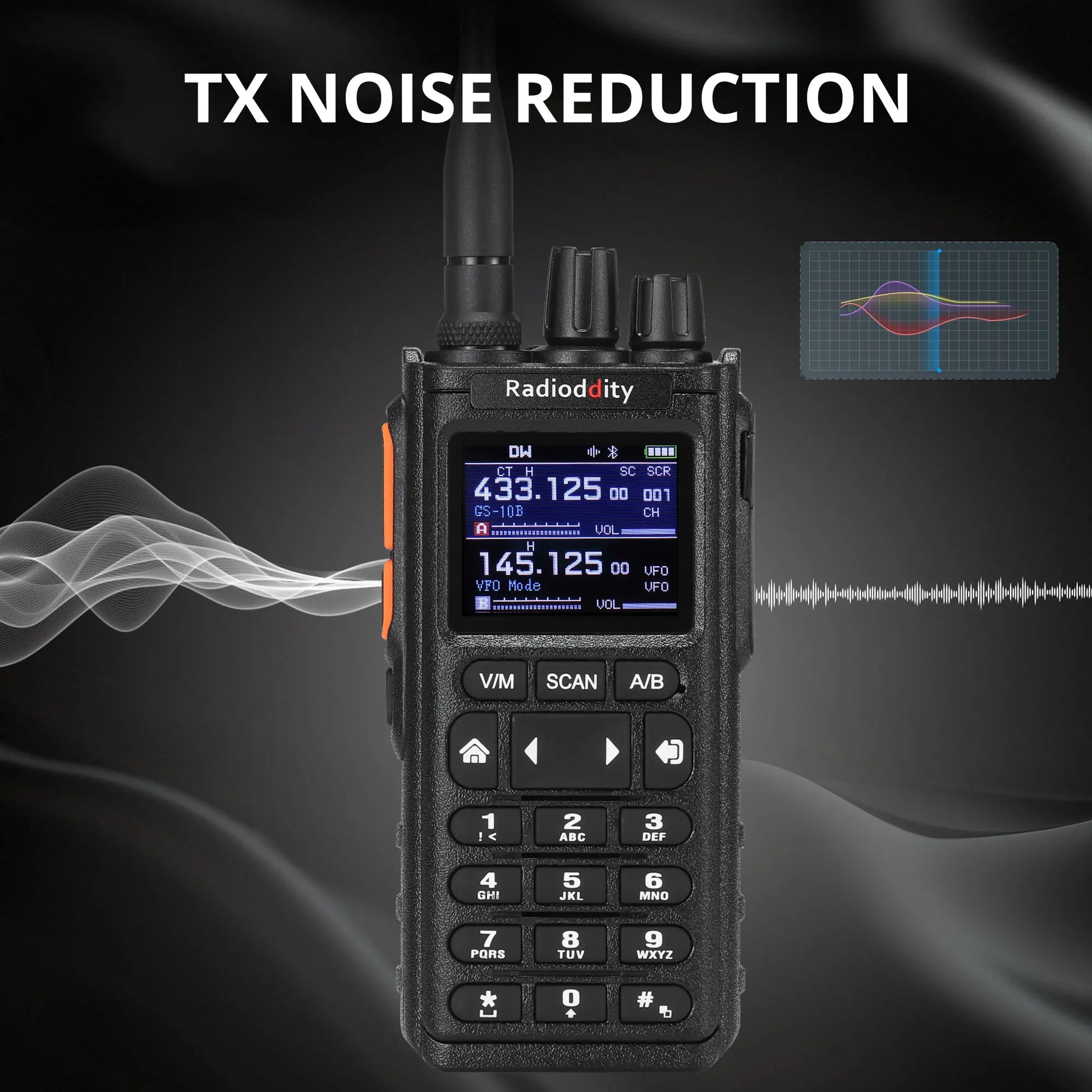 Radioddity GS-10B 10W Ham Radio | Multi-Band TX & RX | BT APP Programmable | Dual PTT | Color Display | USB-C - Radioddity