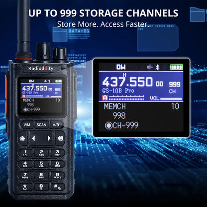 Radioddity GS-10B Pro 8W Amateurfunkgerät | Echtzeit-Spektrumanzeige | HF, SSB, CW, Flugfunk, CB-Funk | Programmierung über BT-App | 999 Kanäle | 2 Donut-Antennen