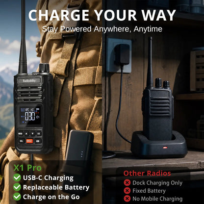 Radioddity X1 Pro GMRS Radio | 7W Long Range | IP67 Waterproof | Repeater Capable | 3000mAh Battery | Record Replay | For Off-Road Overlanding