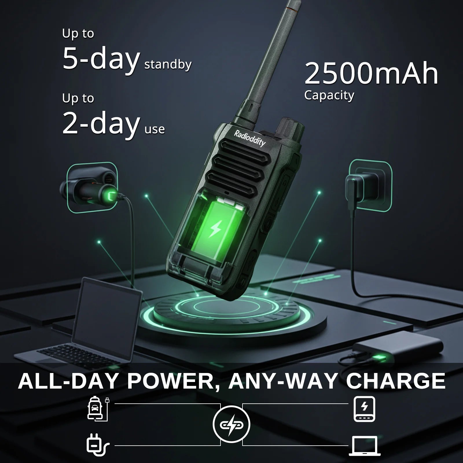 Radioddity X1 walkie-talkie with charging capabilities on a dark background