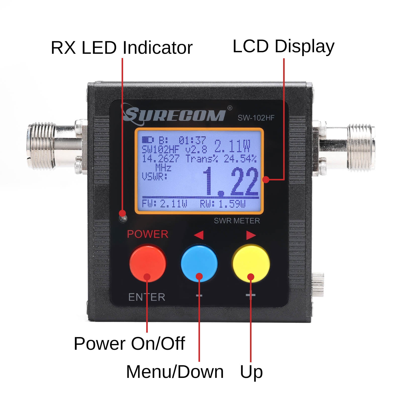 Surecom SW-102HF SWR Power Meter buttons instructions 