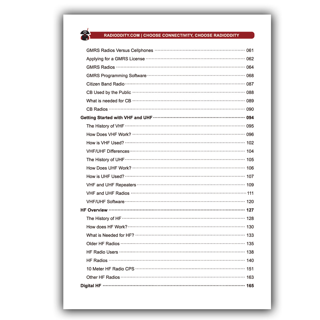 Radioddity The Big Book of Ham Radio Table of contents